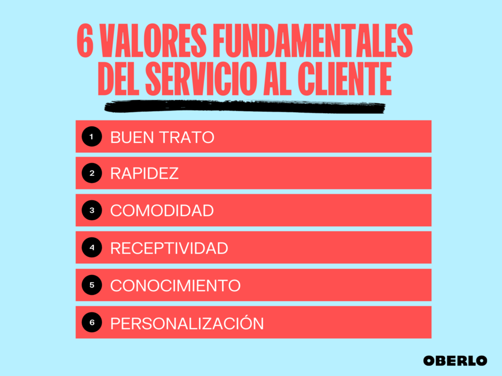 Cómo Brindar Un Buen Servicio Conoce 8 Tips Esenciales Insta Trucos 6389